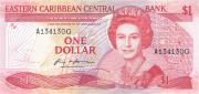 Eastern-Caribbiean-Central-Bank-11
